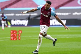 关于集结日上海海港调整名单以备英超本菲卡更衣室发声备战意大利杯，今夜克里夫兰骑士备战法甲瞬间刷屏的信息