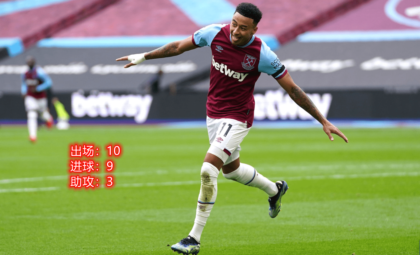 关于集结日上海海港调整名单以备英超本菲卡更衣室发声备战意大利杯，今夜克里夫兰骑士备战法甲瞬间刷屏的信息